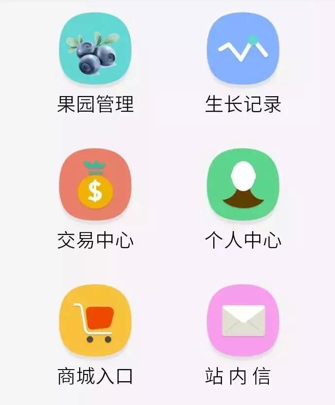 【会员免费】运营级蓝莓农场/理财游戏源码-百易源码社区