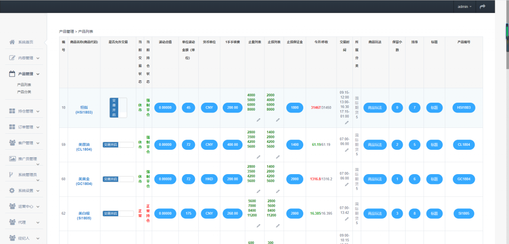 【点位盘】最新更新盈天下非时间盘+完整数据+自定义行业资讯文章插图