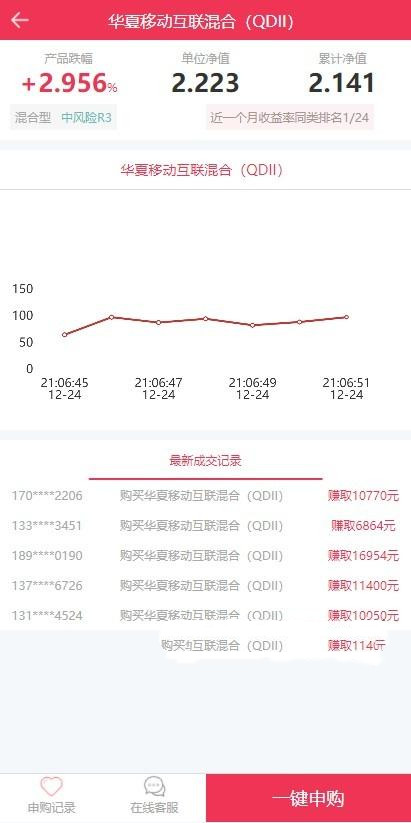 【全新二开】华夏基金投资理财源码 基金理财程序