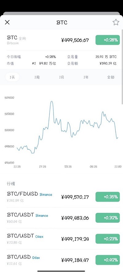 高仿imtoken钱包源码,im假钱包源码,盗助记词,获取私钥,假钱包盗U系统